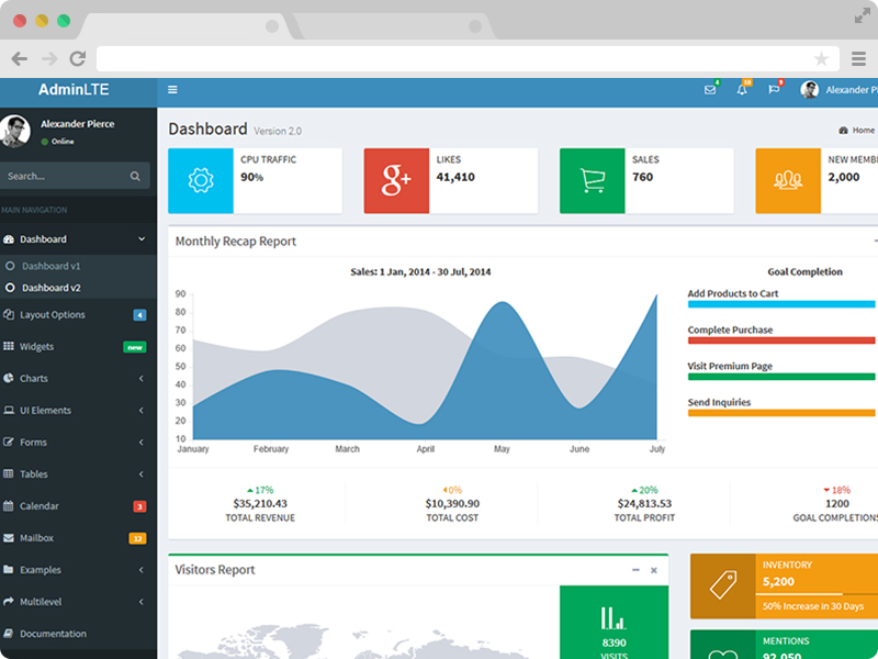Free Bootstrap 3 HTML5 Admin Panel Dashboard Template