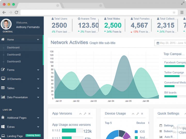 Gentella - Free Bootstrap 3 Admin Dashboard Template