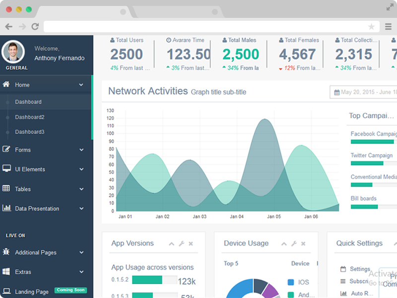 Free Bootstrap 3 Admin Dashboard Template