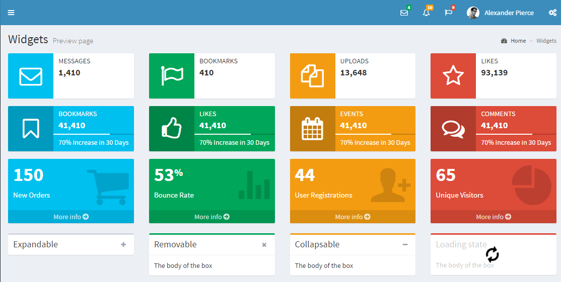 Free Bootstrap 3 HTML5 Admin Dashboard Template to Download