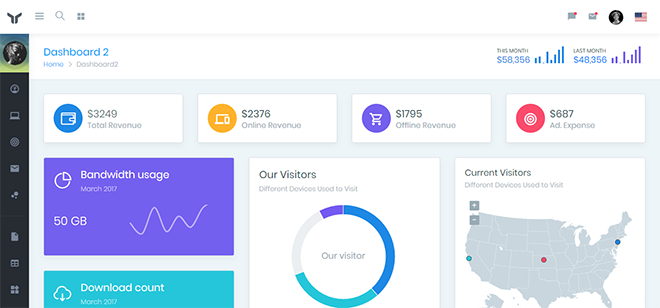 best bootstrap 4 templates