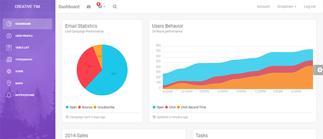 23 Free & Premium Best HTML5 Bootstrap Admin Dashboard Template in 2018