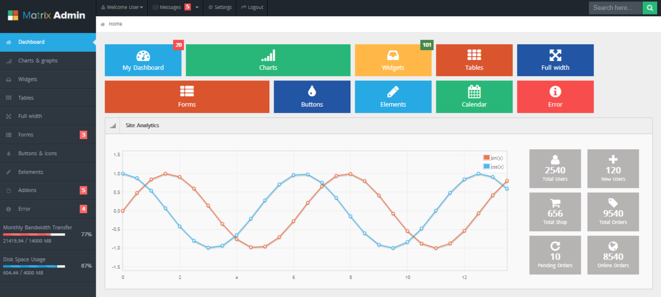 23 Free & Premium Best HTML5 Bootstrap Admin Dashboard Template in 2018