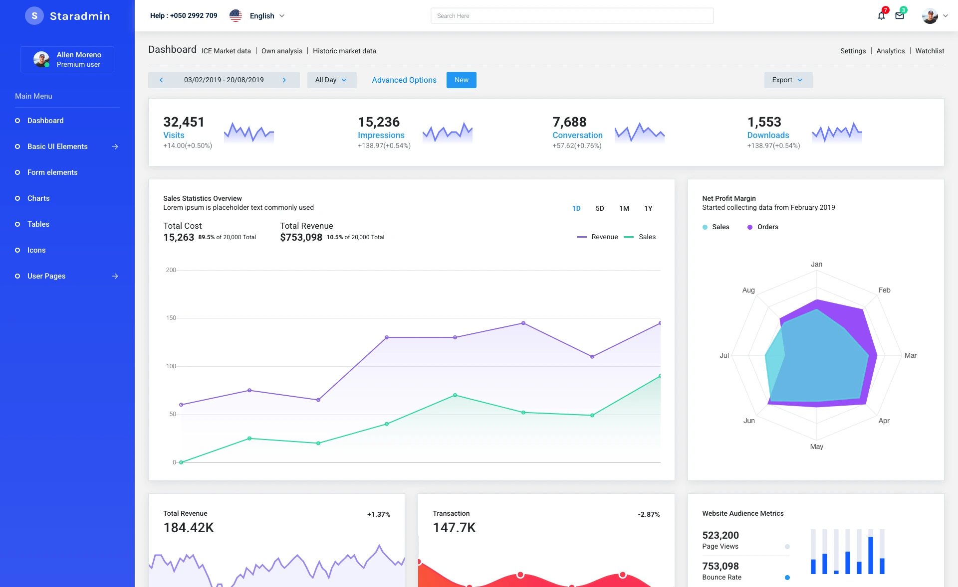 StarAdmin - Free Bootstrap 5 Admin Template