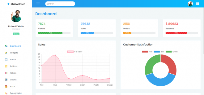 Best HTML5 Bootstrap Admin Dashboard Template