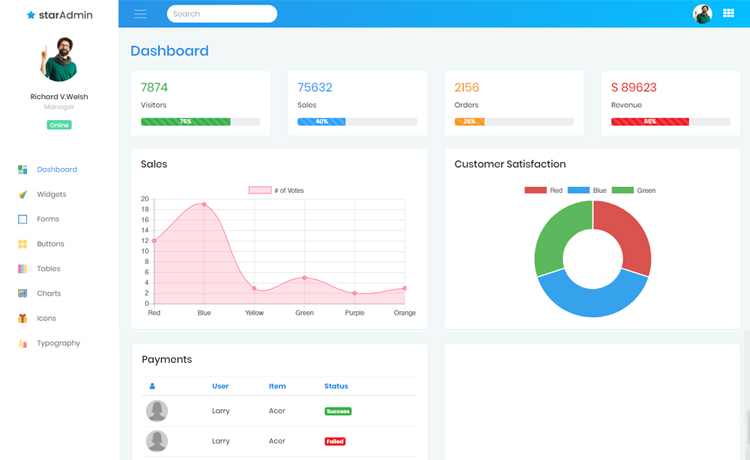 Star Admin Free Bootstrap 4 Admin Dashboard Template