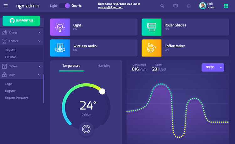 NGX-Admin - Bootstrap 4 Admin Template Built with Angular 4+ & Nebular