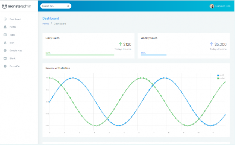 Free & Premium HTML5 CSS3 Admin Templates | Responsive Dashboard