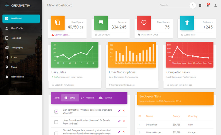 Clean and Engaging HTML5 Material UI Dashboard template