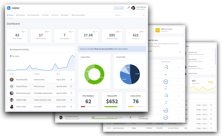Open Source Free Bootstrap Admin Panel Template for Backend & Dashboard