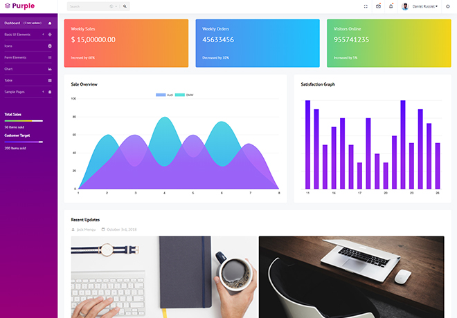 Free Bootstrap 4 Templates