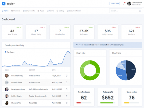 30 Free Bootstrap Templates That Will Make Your Websites Outstanding