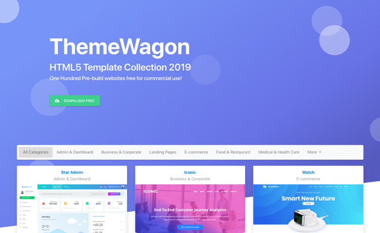 Open Source Html5 Css3 Website Templates Themewagon