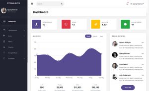 Stisla - Free and Bootstrap 4 Responsive Admin Dashboard Template ...