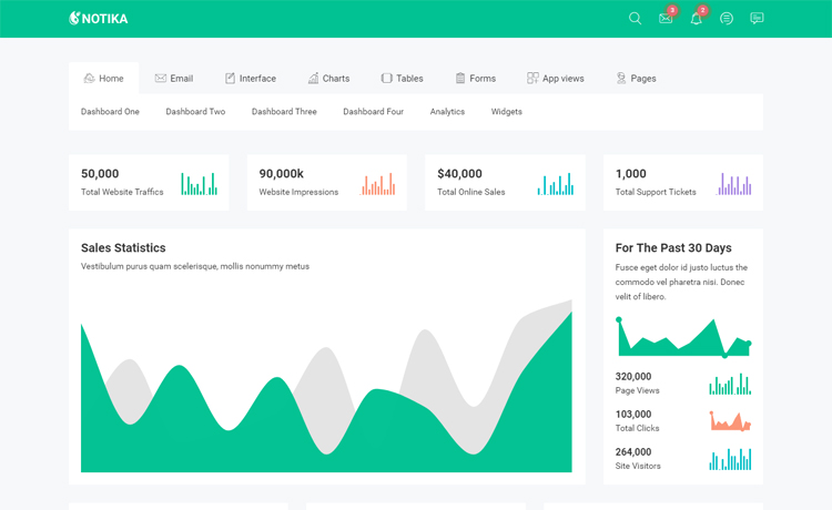 Notika Free Bootstrap Admin Dashboard Template