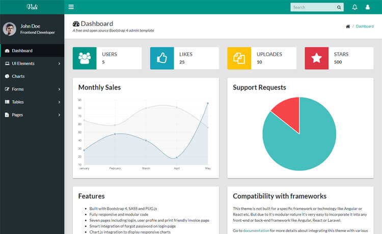 Bootstrap Pie Chart Template