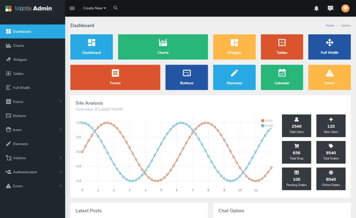 Matrix Admin - Free HTML5 Bootstrap 4 admin dashboard template