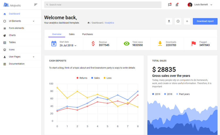 free Bootstrap admin dashboard template