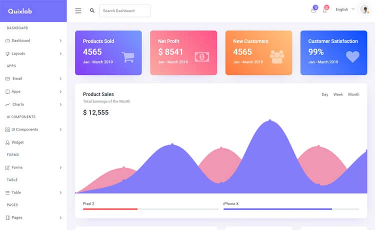 Quixlab - Free Bootstrap Admin Dashboard Template