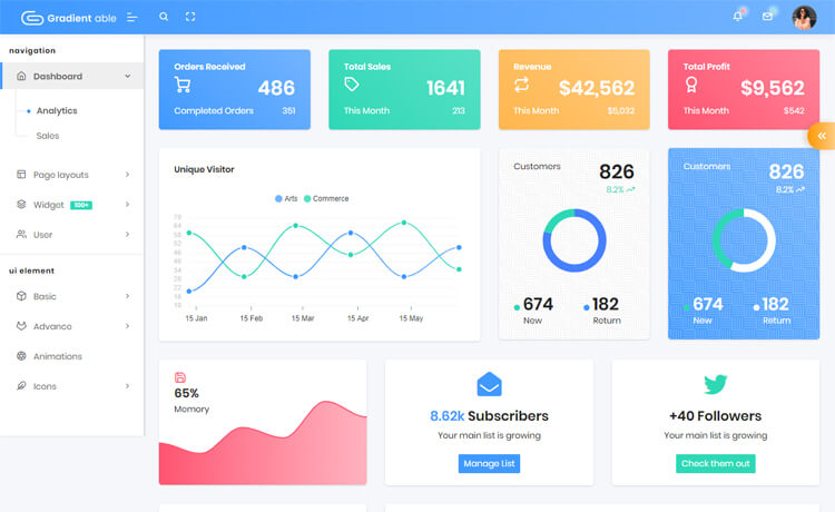 23 Free & Premium Best HTML5 Bootstrap Admin Dashboard Template In 2018