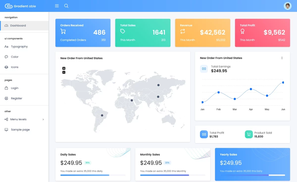 GradientAble - Free Bootstrap 5 Admin Dashboard Template