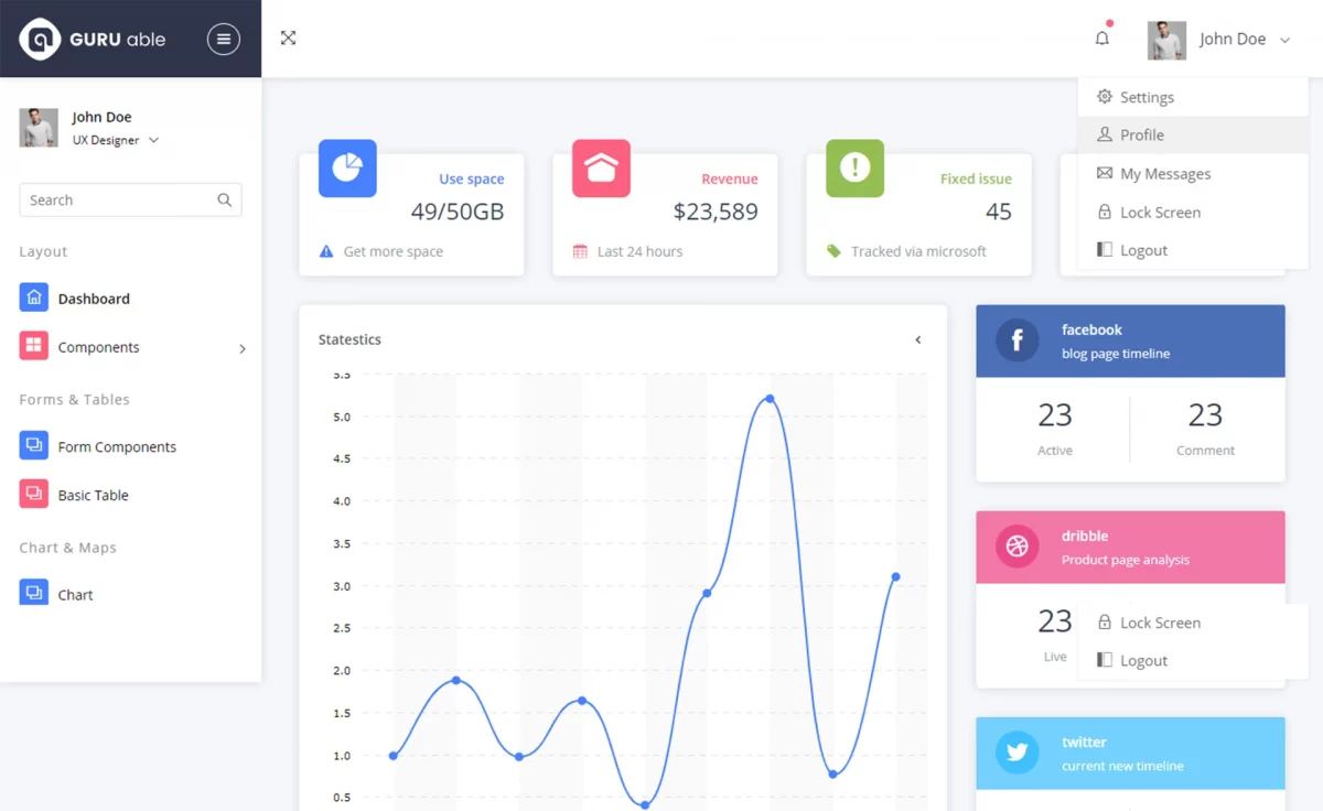 Guru Able - Free Bootstrap 4 HTML5 Admin Dashboard Template