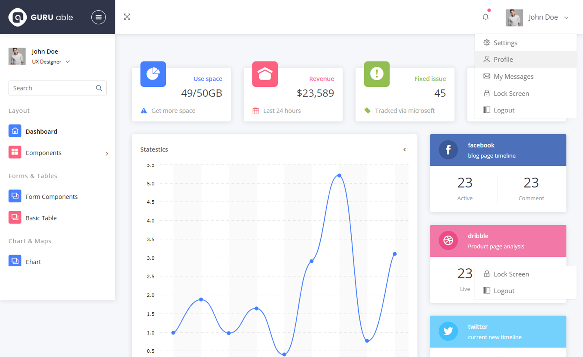 Free Bootstrap 4 HTML5 Admin Dashboard Template