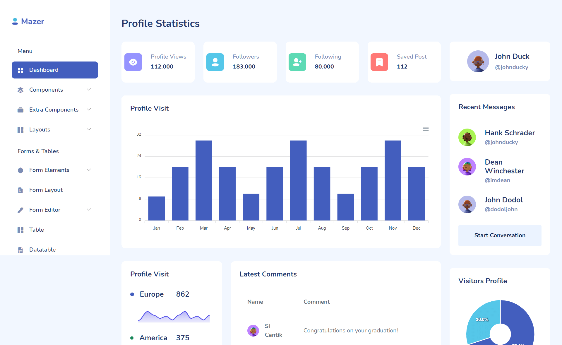 bootstrap admin dashboard template