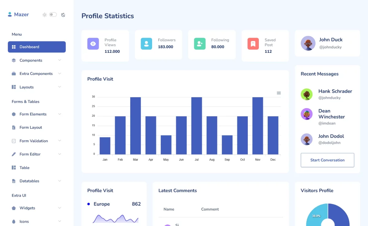 Mazer - Free Bootstrap 5 Admin Dashboard Template