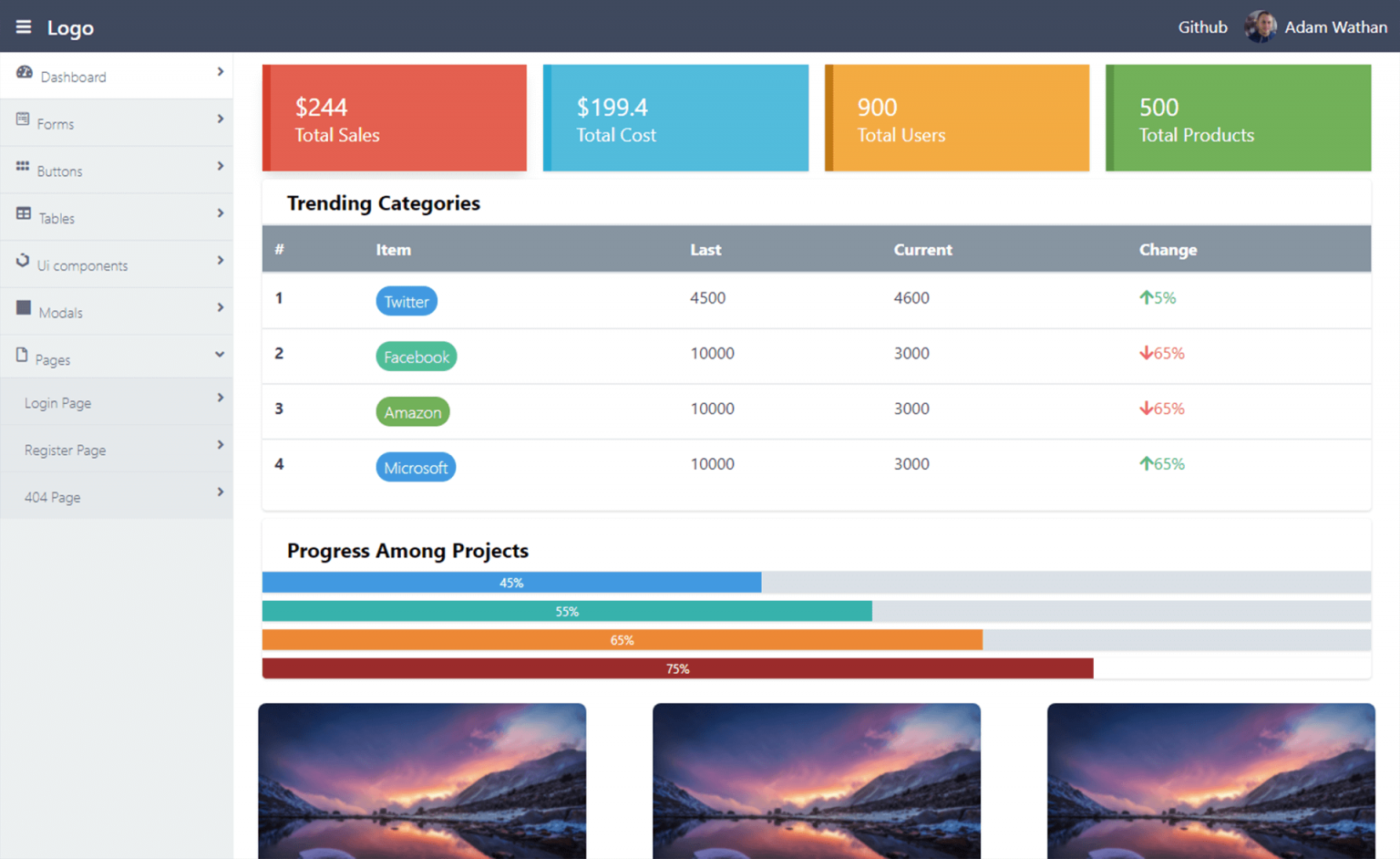 Tailwind buttons. CSS dashboard. Tailwind CSS admin. Tailwind типа Bootstrap. 3 Блока в ряд CSS dashboard.