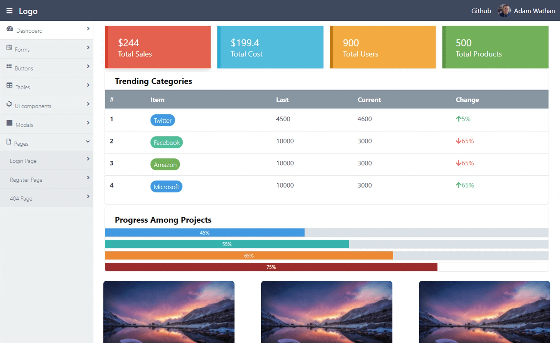 Free Tailwind CSS Admin Dashboard Template