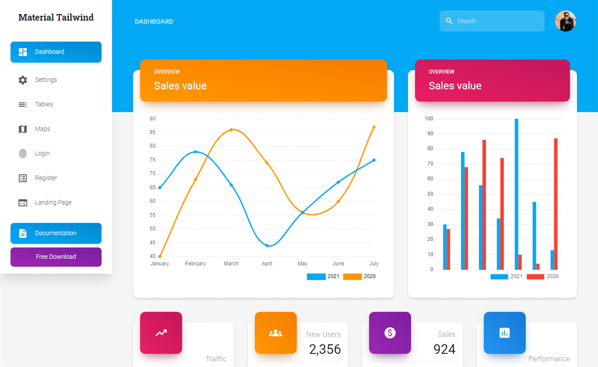 Material Free React Tailwind CSS Admin Dashboard Template