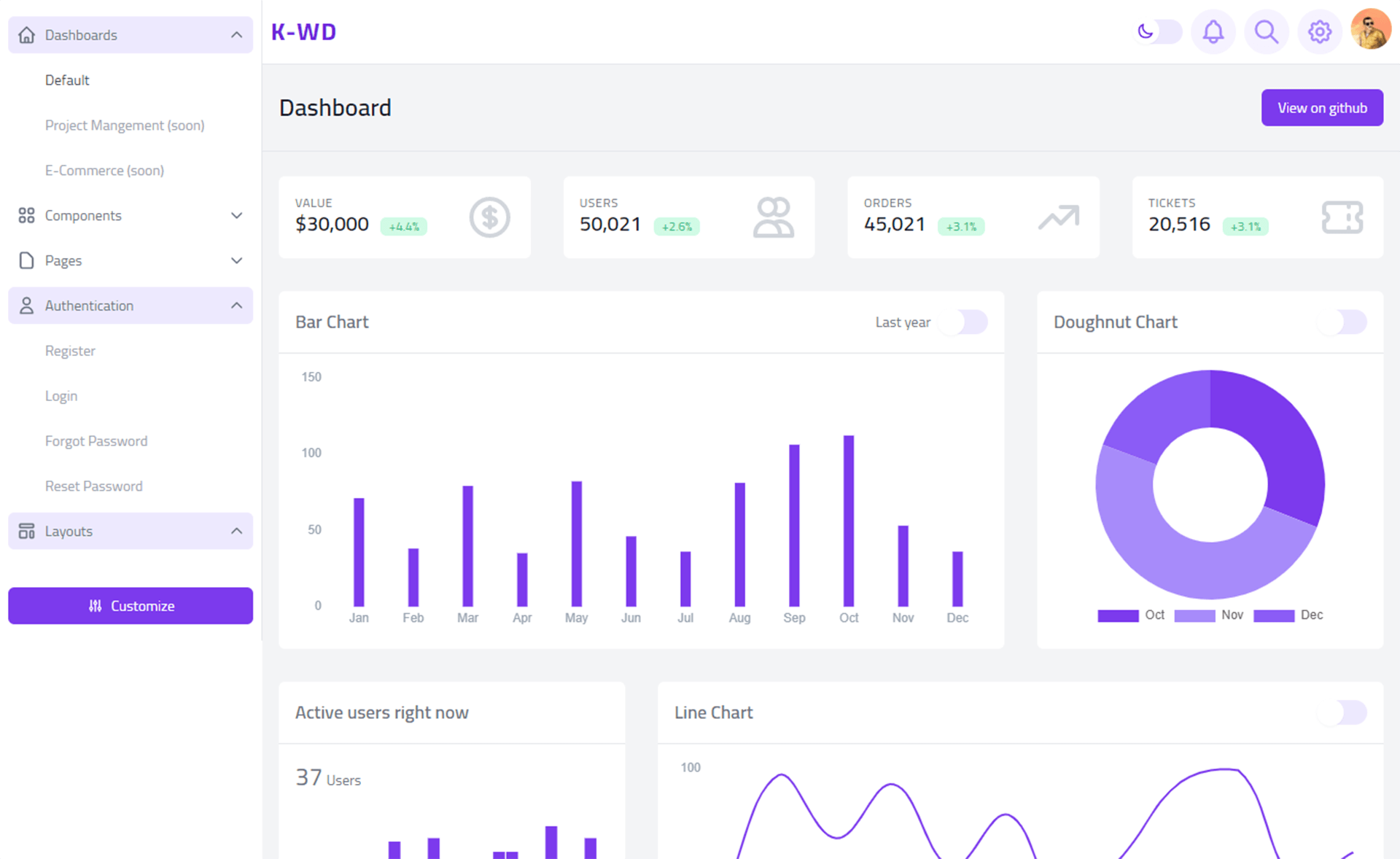 Next Js Tailwind Template