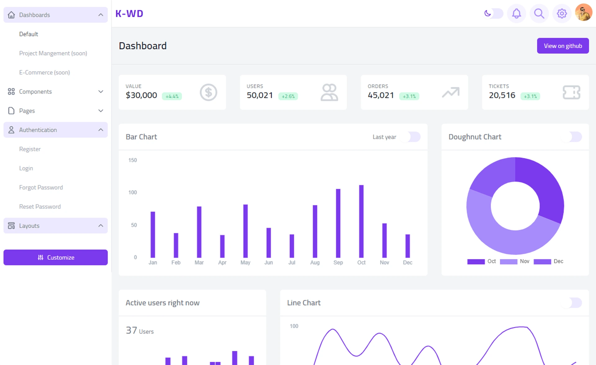 KW - Free Tailwind CSS Admin Dashboard Website Template