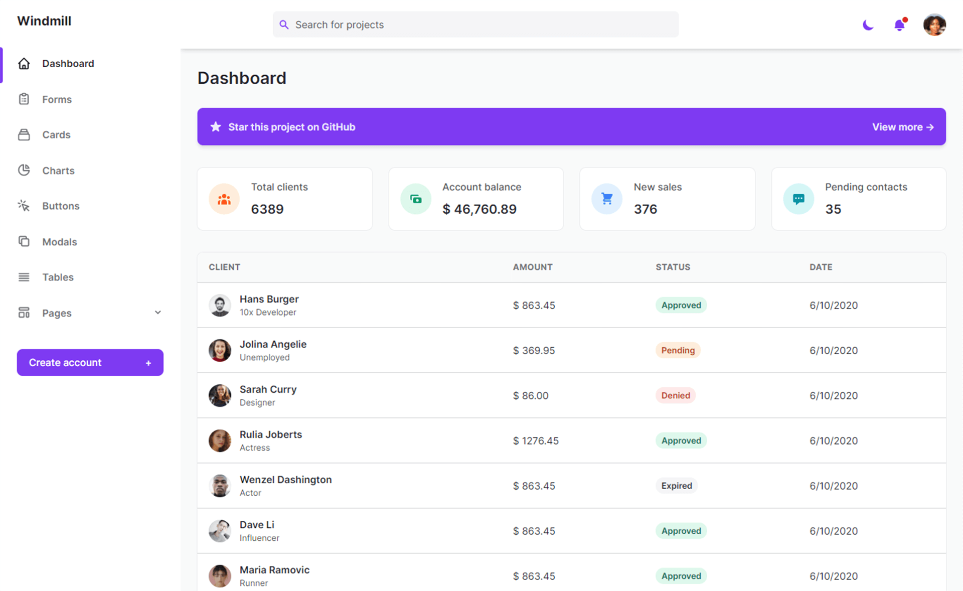 Tailwind table. Tailwind UI. Tailwind или Bootstrap. Dashboard Tailwind Template. Макета сайта Tailwind.