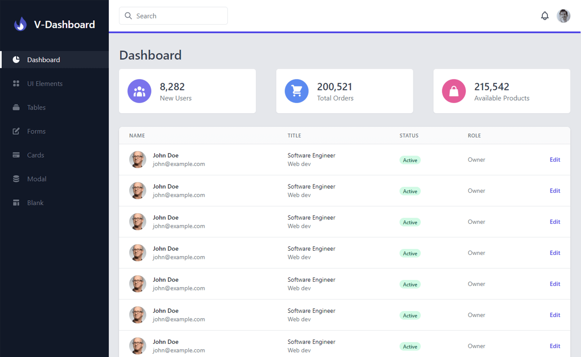 Tailwind table. Dashboard Tailwind. Tailwind UI. Dashboard Tailwind Template. Tailwind CSS.