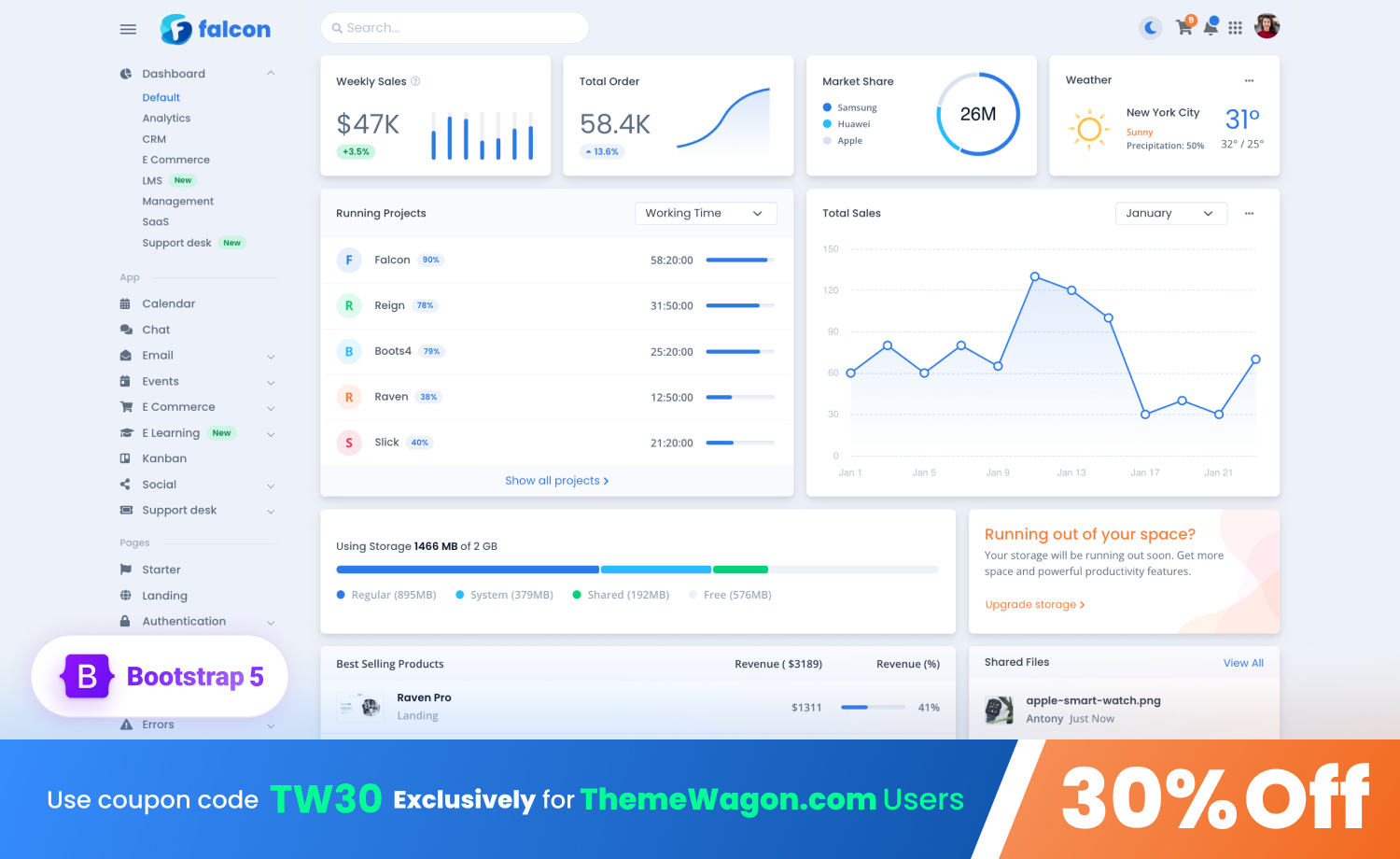 Falcon – Admin Dashboard & WebApp Template