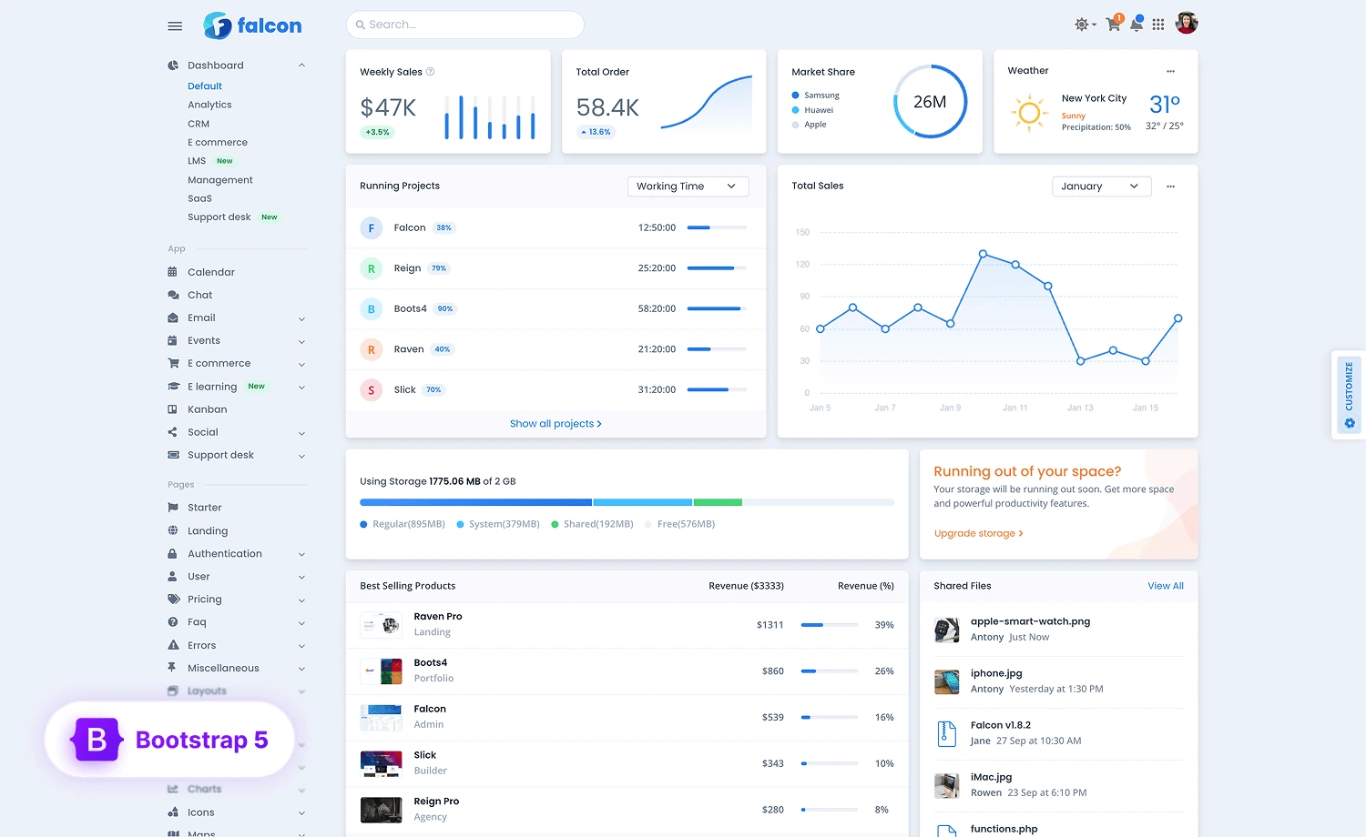 Falcon - Premium Bootstrap 5 WebApp & Admin Template