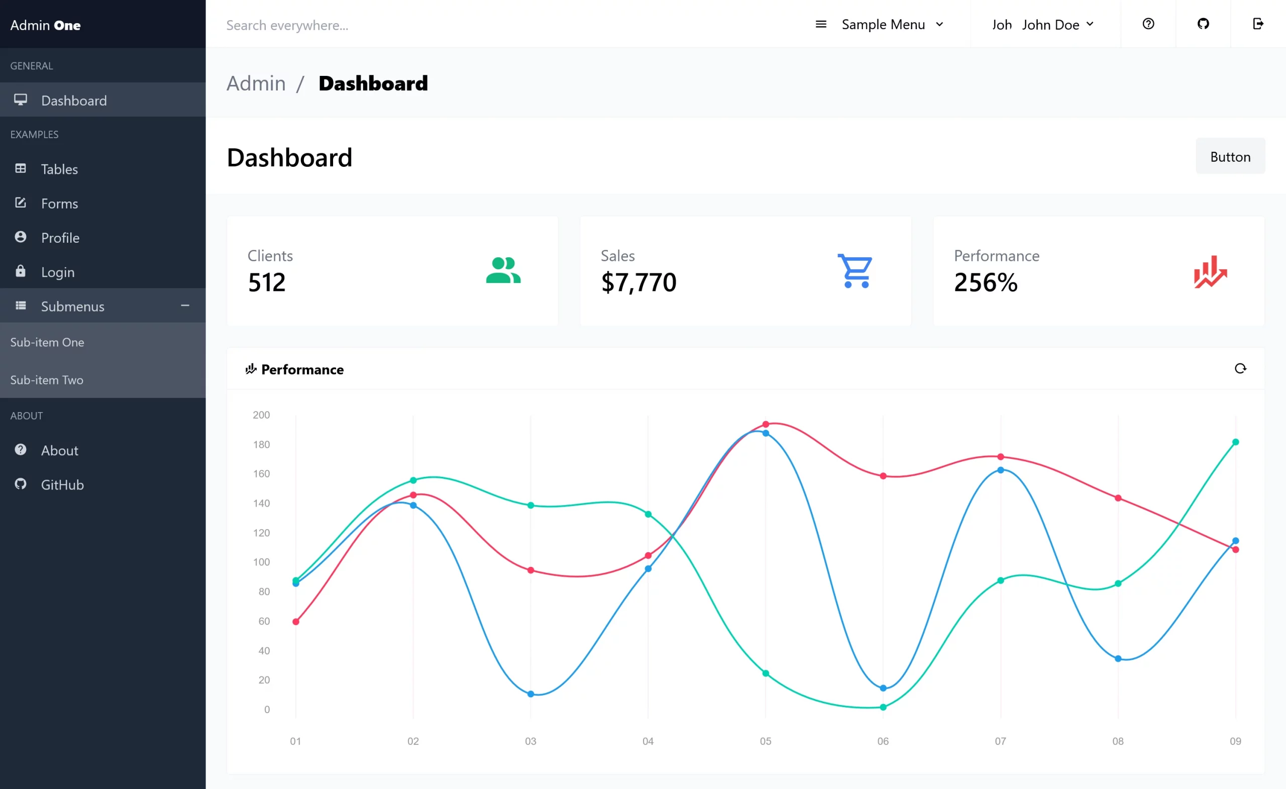 Free Tailwind Admin Dashboard Template