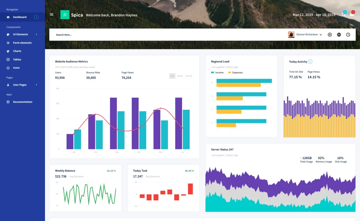 Spica - Free Bootstrap5 Admin Dashboard Template