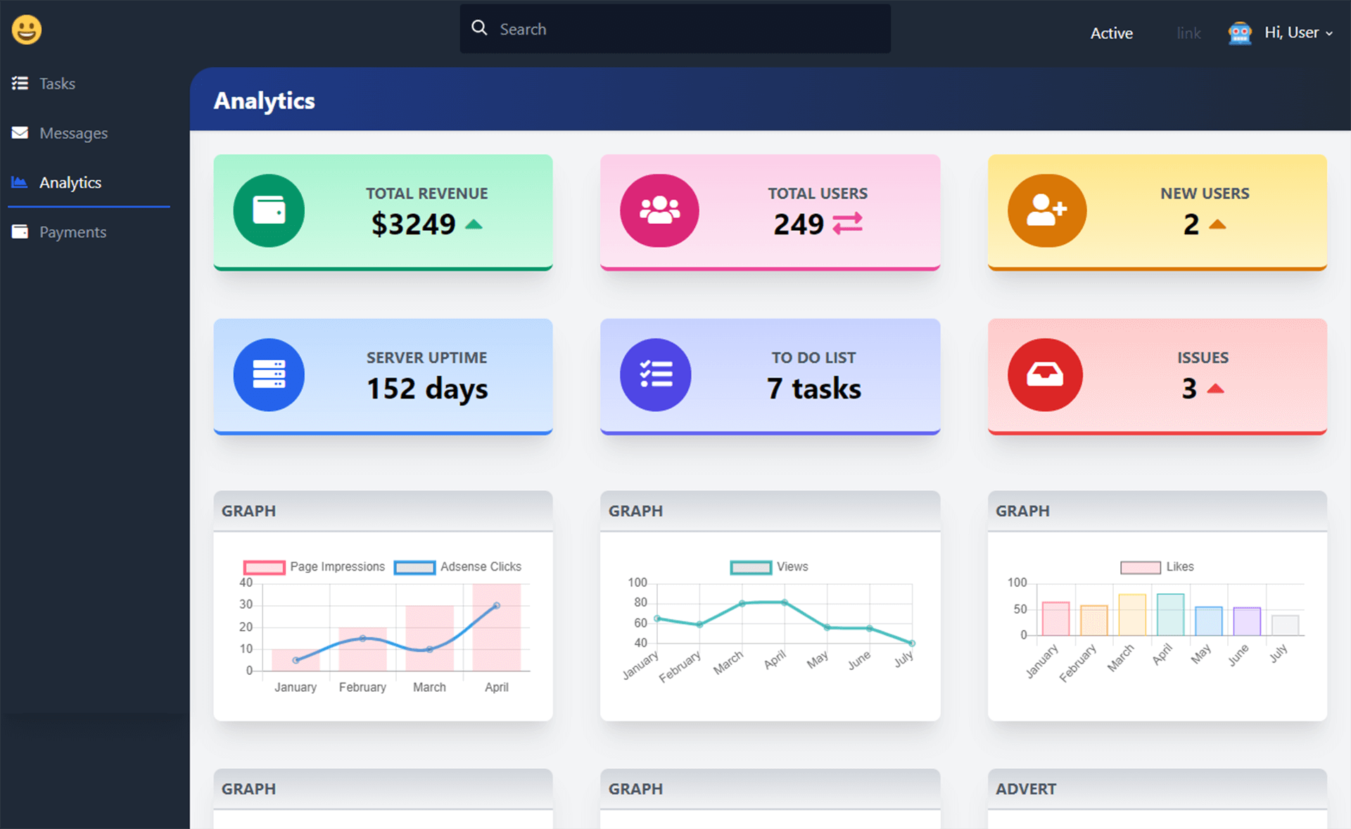 dashboard template html css only