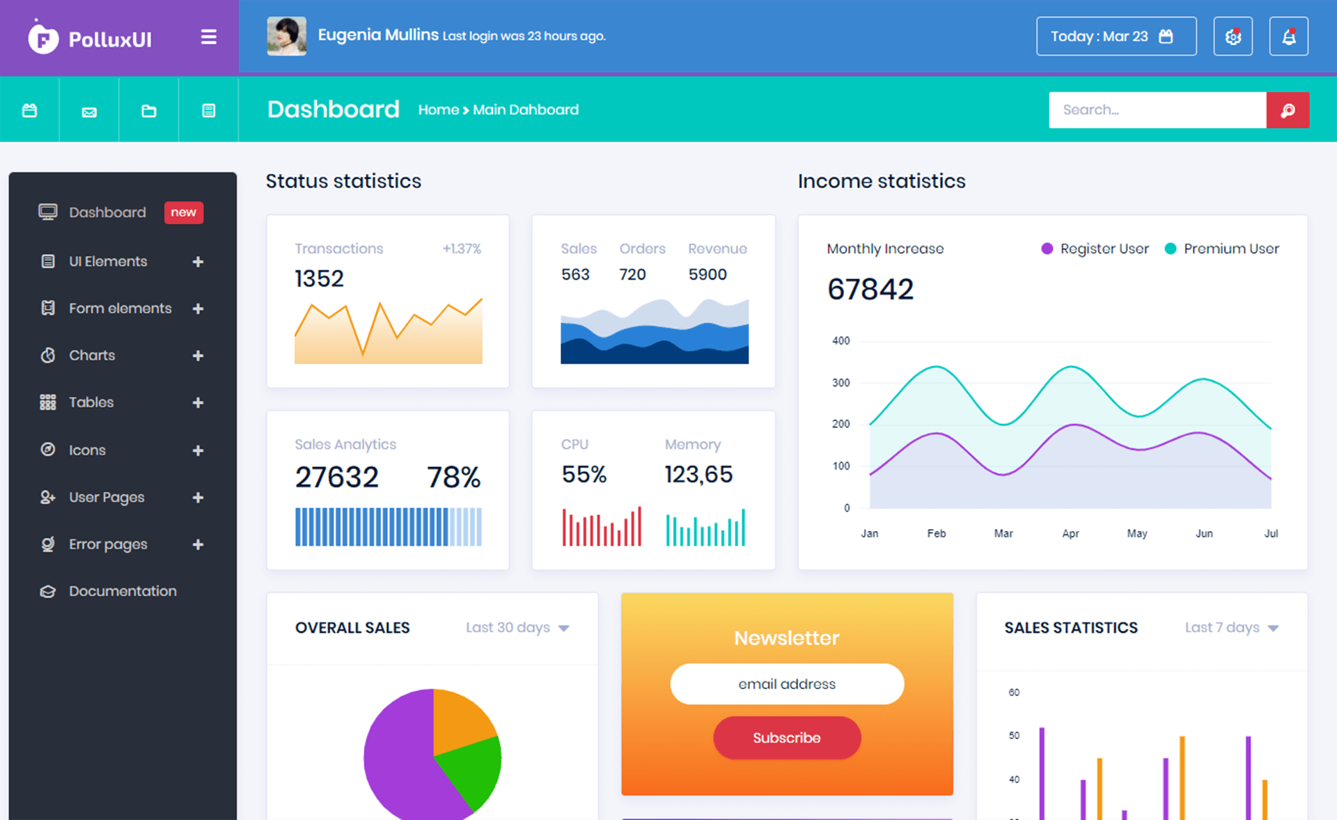 PolluxUI - Free Bootstrap 4 HTML5 Admin Dashboard Template