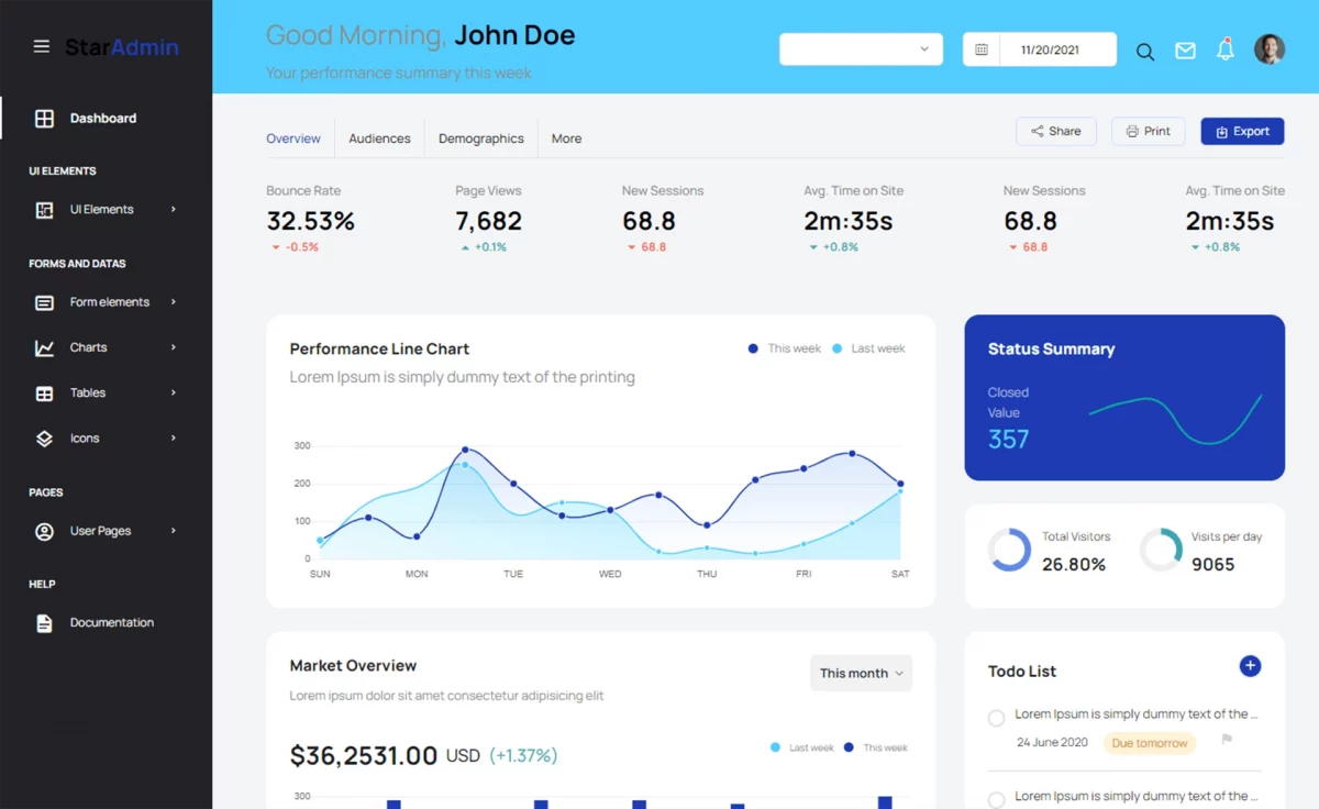 StarAdmin 2- Free Bootstrap 5 Admin Dashboard Template