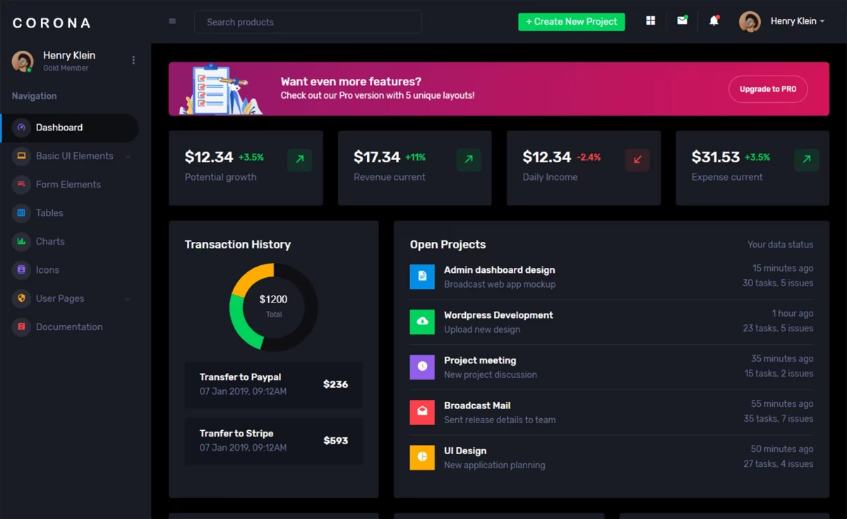 Corona - Free Responsive Bootstrap 5 Admin Dashboard Template