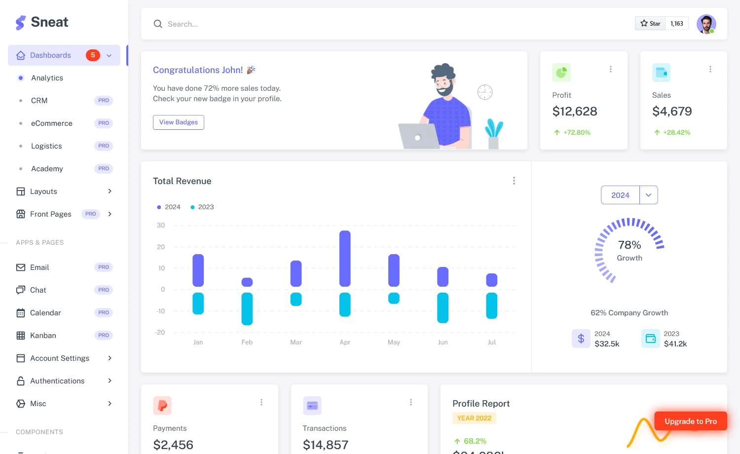 Sneat - Free Bootstrap 5 HTML5 Admin Dashboard Template