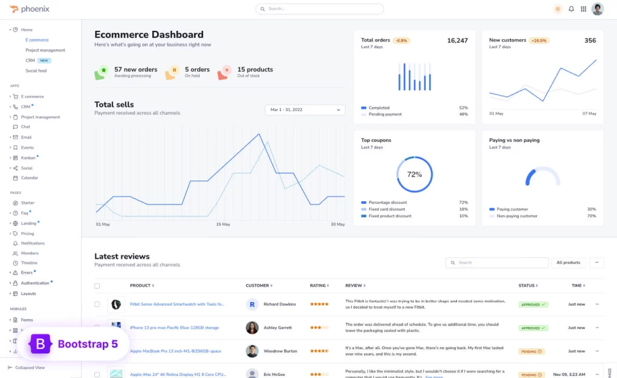 Phoenix - Premium Bootstrap 5 Admin Template