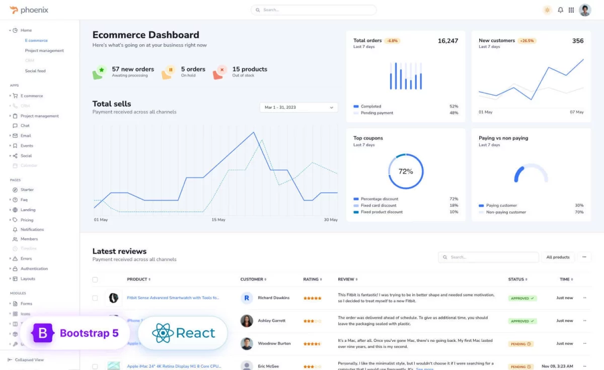 Phoenix - Premium React Admin & WebApp Template