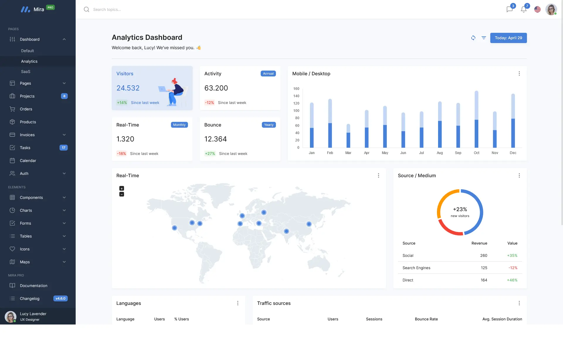 Mira Pro React MUI Website Template