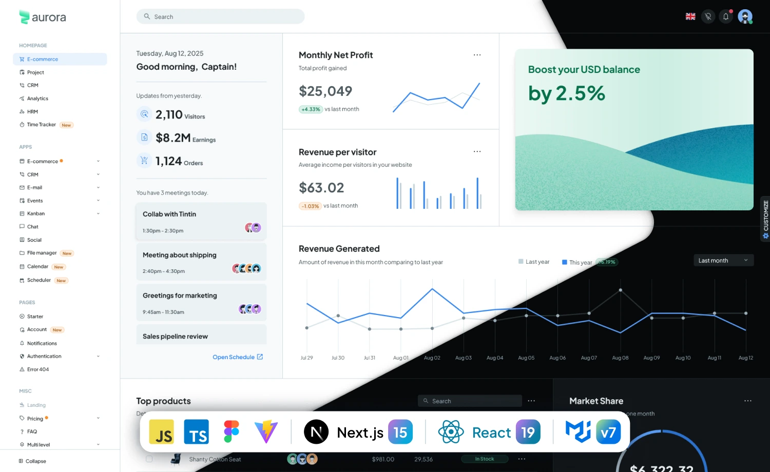 Aurora – Admin Dashboard and Web App Template