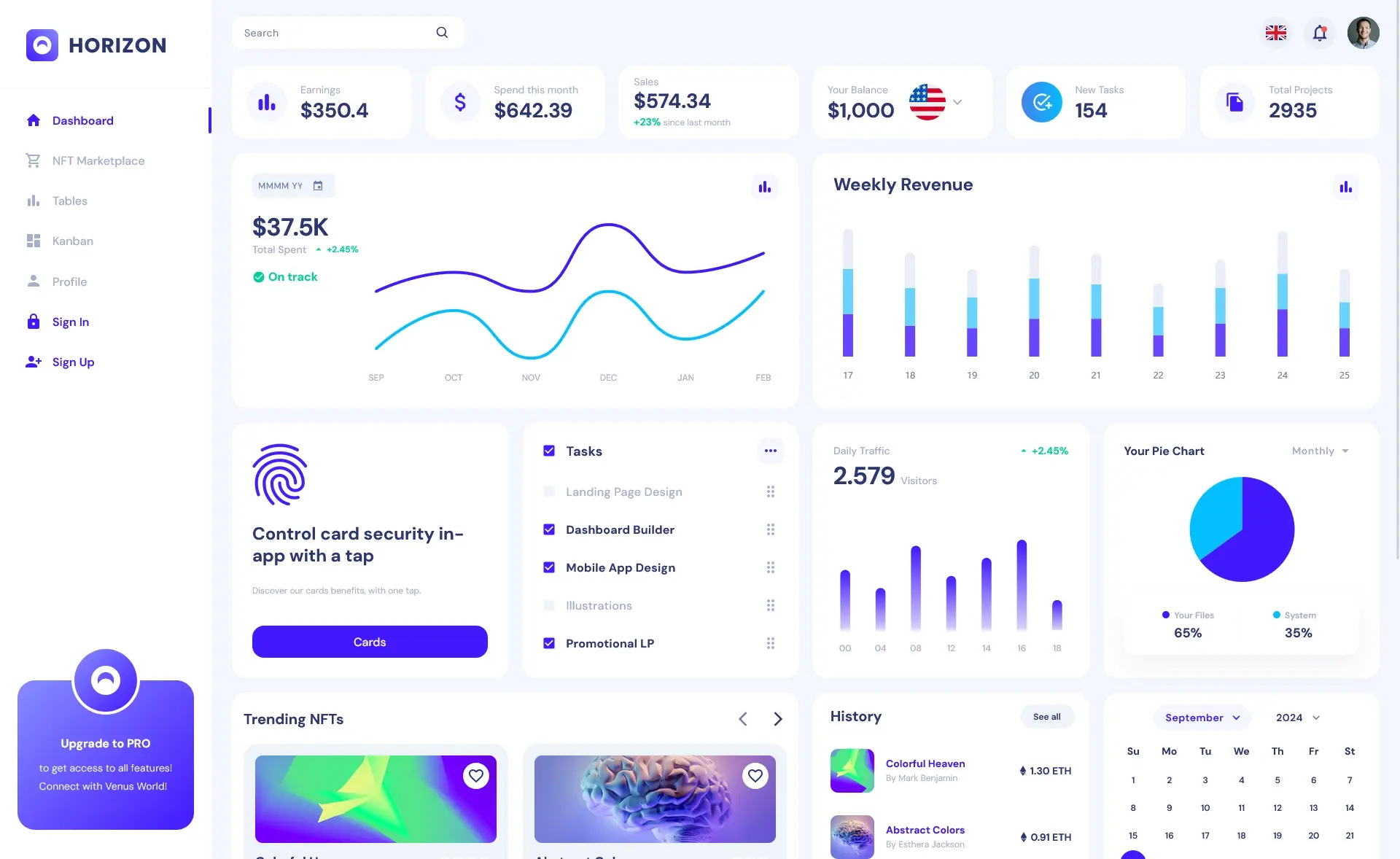 Free Responsive Multipage MUI Admin Dashboard Template